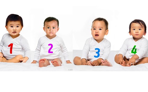 Trắc nghiệm vui: Bạn đoán bé nào là bé gái, chúng tôi sẽ nói bạn là ai! - Ảnh 1. Trắc nghiệm vui: Bạn đoán bé nào là bé gái, chúng tôi sẽ nói bạn là ai! - Ảnh 1.