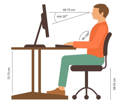 Hội chứng về mắt do sử dụng máy vi tính - Ảnh 1. Hội chứng về mắt do sử dụng máy vi tính - Ảnh 1.