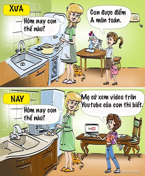 Thú vui giải trí của trẻ thời nay khác ngày xưa thế nào? - Ảnh 4. Thú vui giải trí của trẻ thời nay khác ngày xưa thế nào? - Ảnh 4.