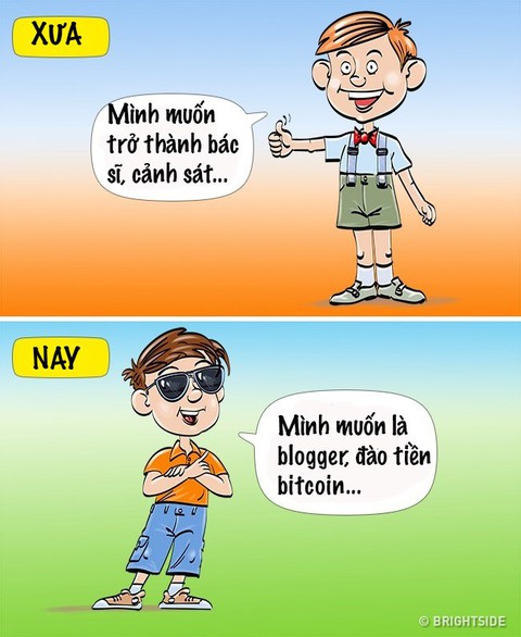 Thú vui giải trí của trẻ thời nay khác ngày xưa thế nào? - Ảnh 9. Thú vui giải trí của trẻ thời nay khác ngày xưa thế nào? - Ảnh 9.