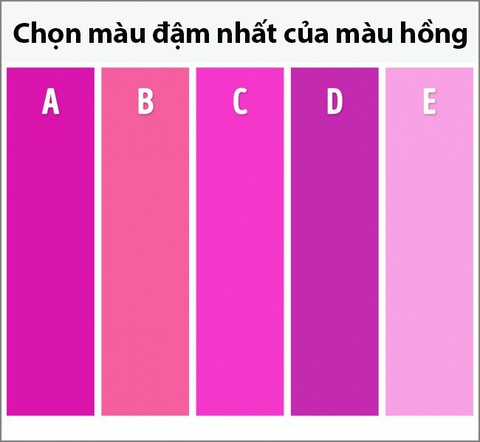 Trắc nghiệm vui: Tâm hồn bạn bao nhiêu tuổi? - Ảnh 3. Trắc nghiệm vui: Tâm hồn bạn bao nhiêu tuổi? - Ảnh 3.