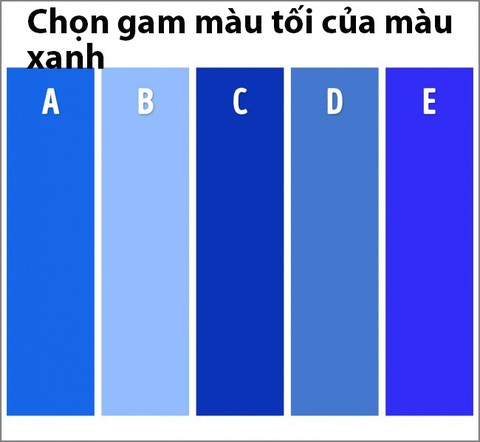Trắc nghiệm vui: Tâm hồn bạn bao nhiêu tuổi? - Ảnh 9. Trắc nghiệm vui: Tâm hồn bạn bao nhiêu tuổi? - Ảnh 9.