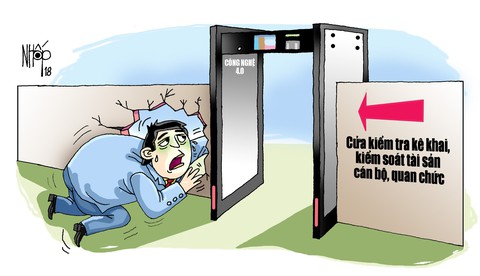 Công nghệ nào mà giám sát nổi! - Ảnh 1. Công nghệ nào mà giám sát nổi! - Ảnh 1.