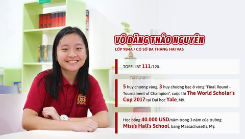 Gặp gỡ học sinh Việt Nam đạt 119/120 điểm TOEFL iBT - Ảnh 3. Gặp gỡ học sinh Việt Nam đạt 119/120 điểm TOEFL iBT - Ảnh 3.