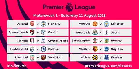 Manchester City đấu Arsenal trong trận mở màn Premier League 2018-2019 - Ảnh 3. Manchester City đấu Arsenal trong trận mở màn Premier League 2018-2019 - Ảnh 3.