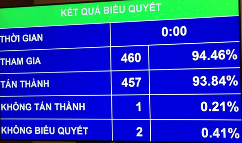 Chính thức hợp pháp hóa đặt cược thể thao - Ảnh 1. Chính thức hợp pháp hóa đặt cược thể thao - Ảnh 1.