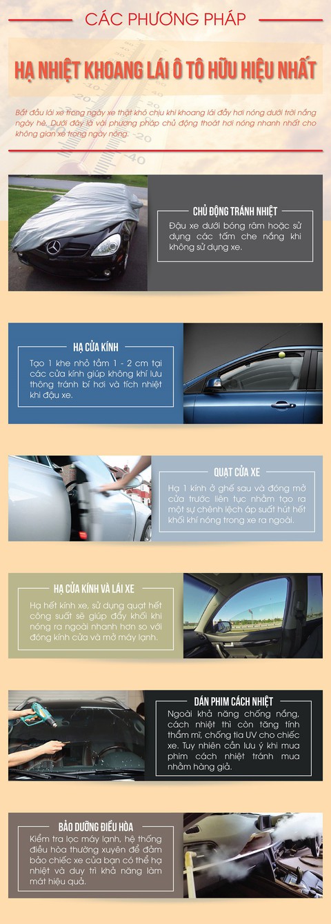 Cách hạ nhiệt khoang lái xe ô tô nhanh chóng - Ảnh 1. Cách hạ nhiệt khoang lái xe ô tô nhanh chóng - Ảnh 1.