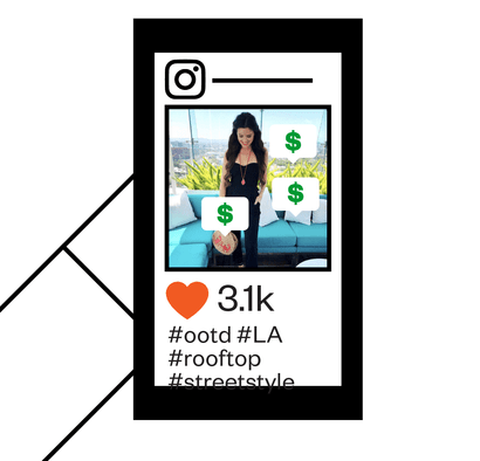 Instagram sẽ là nền tảng mua sắm tương lai? - Ảnh 1. Instagram sẽ là nền tảng mua sắm tương lai? - Ảnh 1.