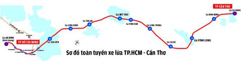 TP.HCM đề xuất đẩy nhanh đầu tư đường sắt TP.HCM - Cần Thơ - Ảnh 1. TP.HCM đề xuất đẩy nhanh đầu tư đường sắt TP.HCM - Cần Thơ - Ảnh 1.