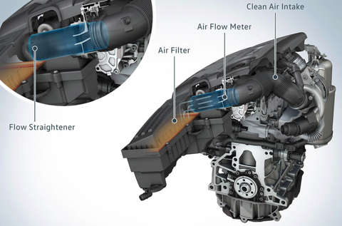 Volkswagen đã gian lận thế nào đến nỗi CEO của Audi bị bắt? - Ảnh 2. Volkswagen đã gian lận thế nào đến nỗi CEO của Audi bị bắt? - Ảnh 2.