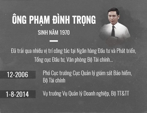 Thương vụ mua AVG: Bộ trưởng Trương Minh Tuấn vi phạm rất nghiêm trọng - Ảnh 5. Thương vụ mua AVG: Bộ trưởng Trương Minh Tuấn vi phạm rất nghiêm trọng - Ảnh 5.