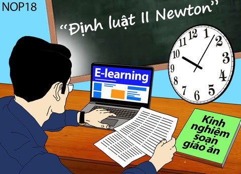 Định luật II Newton - tiết dạy đầu đời - Ảnh 1. Định luật II Newton - tiết dạy đầu đời - Ảnh 1.