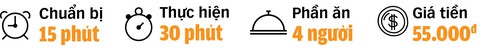 Xem World Cup, nhâm nhi Pizza khoai mì dòn rụm - Ảnh 2. Xem World Cup, nhâm nhi Pizza khoai mì dòn rụm - Ảnh 2.