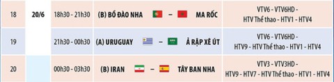 Lịch thi đấu World Cup 2018 ngày 20-6 - Ảnh 1. Lịch thi đấu World Cup 2018 ngày 20-6 - Ảnh 1.