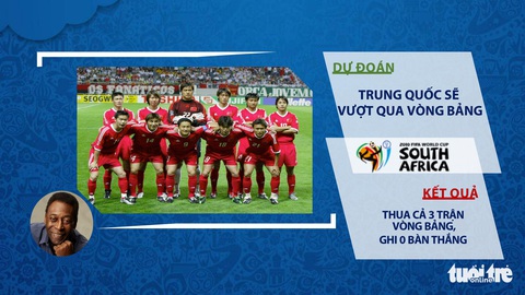 Thắng hú vía trận thứ 2, Brazil mong Pele giữ phong độ... đoán trật lất - Ảnh 4. Thắng hú vía trận thứ 2, Brazil mong Pele giữ phong độ... đoán trật lất - Ảnh 4.