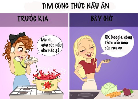 Internet đã thay đổi cuộc sống của chúng ta thế nào? - Ảnh 6. Internet đã thay đổi cuộc sống của chúng ta thế nào? - Ảnh 6.