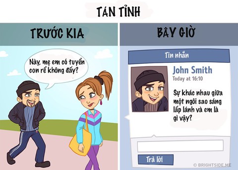 Internet đã thay đổi cuộc sống của chúng ta thế nào? - Ảnh 7. Internet đã thay đổi cuộc sống của chúng ta thế nào? - Ảnh 7.