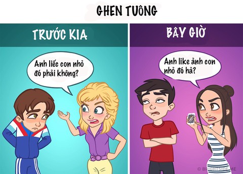 Internet đã thay đổi cuộc sống của chúng ta thế nào? - Ảnh 10. Internet đã thay đổi cuộc sống của chúng ta thế nào? - Ảnh 10.