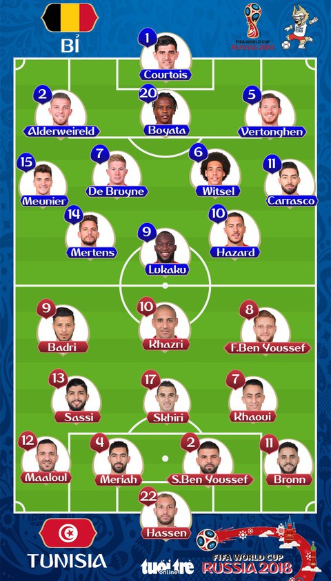 Bỉ - Tunisia 5-2: Dàn sao Bỉ thi đấu tưng bừng - Ảnh 2. Bỉ - Tunisia 5-2: Dàn sao Bỉ thi đấu tưng bừng - Ảnh 2.