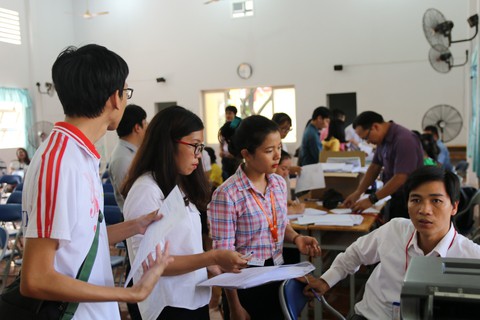 Điểm chuẩn khối ngành sức khỏe giảm mạnh - Ảnh 1. Điểm chuẩn khối ngành sức khỏe giảm mạnh - Ảnh 1.