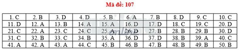 Toàn bộ bài giải 24 mã đề toán THPT quốc gia 2018 - Ảnh 12. Toàn bộ bài giải 24 mã đề toán THPT quốc gia 2018 - Ảnh 12.