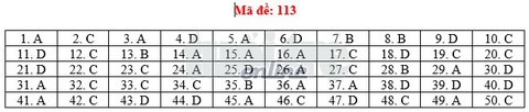 Toàn bộ bài giải 24 mã đề toán THPT quốc gia 2018 - Ảnh 18. Toàn bộ bài giải 24 mã đề toán THPT quốc gia 2018 - Ảnh 18.