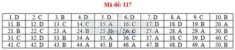 Toàn bộ bài giải 24 mã đề toán THPT quốc gia 2018 - Ảnh 22. Toàn bộ bài giải 24 mã đề toán THPT quốc gia 2018 - Ảnh 22.