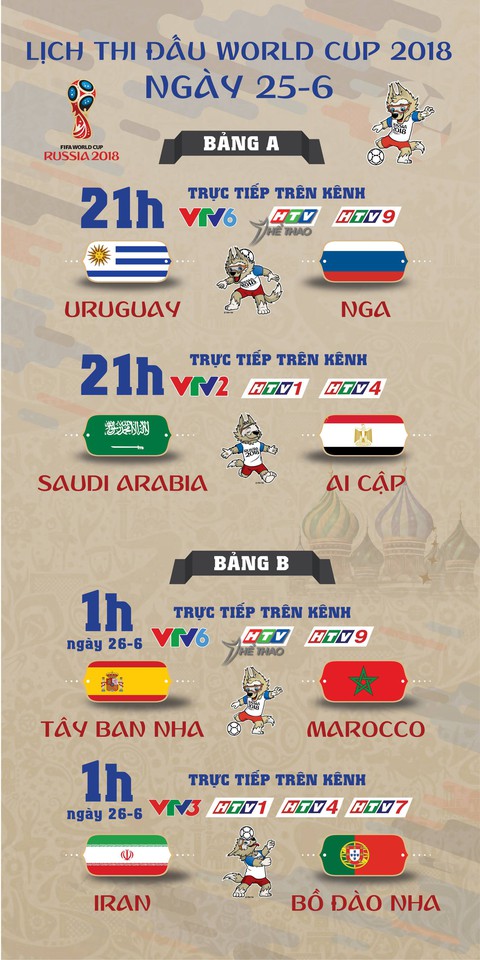 Lịch thi đấu World Cup 2018 ngày thứ hai 25-6 - Ảnh 1. Lịch thi đấu World Cup 2018 ngày thứ hai 25-6 - Ảnh 1.