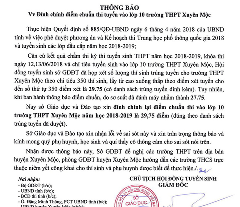 Công bố nhầm điểm chuẩn, 42 em đậu thành rớt nguyện vọng 1 lớp 10 - Ảnh 1. Công bố nhầm điểm chuẩn, 42 em đậu thành rớt nguyện vọng 1 lớp 10 - Ảnh 1.