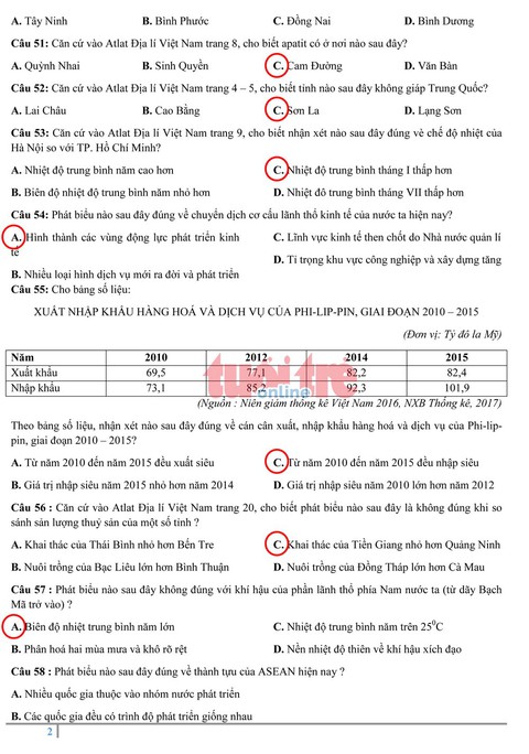Đề địa lý THPT quốc gia: khó lấy điểm tuyệt đối - Ảnh 7. Đề địa lý THPT quốc gia: khó lấy điểm tuyệt đối - Ảnh 7.