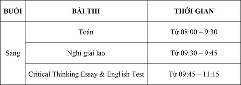 Du học Anh với “Kỳ thi học bổng 100% của trường Ashbourne College” - Ảnh 4. Du học Anh với “Kỳ thi học bổng 100% của trường Ashbourne College” - Ảnh 4.