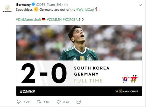 Tuyển Đức thống trị mạng xã hội sau khi bị loại khỏi World Cup - Ảnh 1. Tuyển Đức thống trị mạng xã hội sau khi bị loại khỏi World Cup - Ảnh 1.