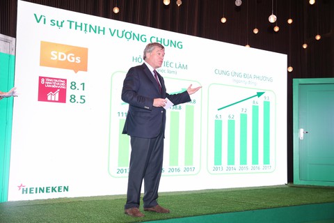 HEINEKEN Việt Nam truyền thông điệp Chọn sống xanh - Ảnh 3. HEINEKEN Việt Nam truyền thông điệp Chọn sống xanh - Ảnh 3.
