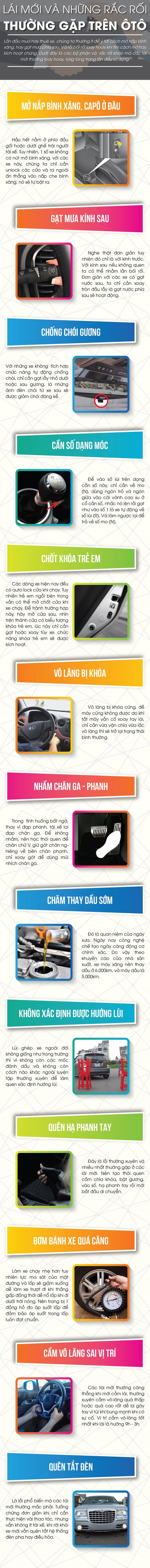 Lái mới và những rắc rối thường gặp trên xe ôtô - Ảnh 1. Lái mới và những rắc rối thường gặp trên xe ôtô - Ảnh 1.