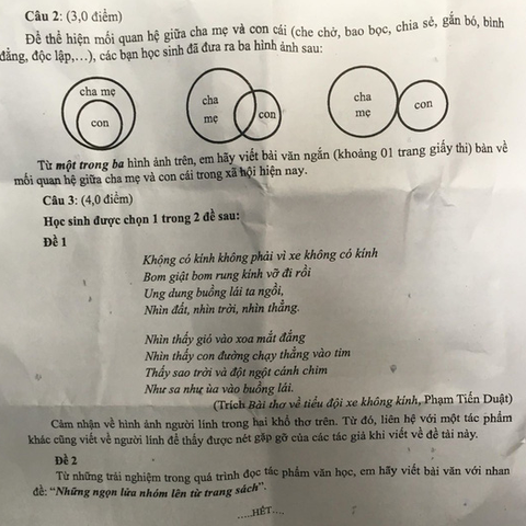 Bài giải môn văn thi tuyển sinh lớp 10 TP.HCM - Ảnh 2. Bài giải môn văn thi tuyển sinh lớp 10 TP.HCM - Ảnh 2.