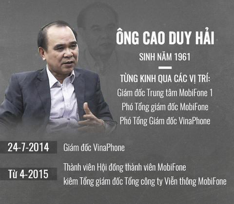 Thương vụ mua AVG: Bộ trưởng Trương Minh Tuấn vi phạm rất nghiêm trọng - Ảnh 4. Thương vụ mua AVG: Bộ trưởng Trương Minh Tuấn vi phạm rất nghiêm trọng - Ảnh 4.