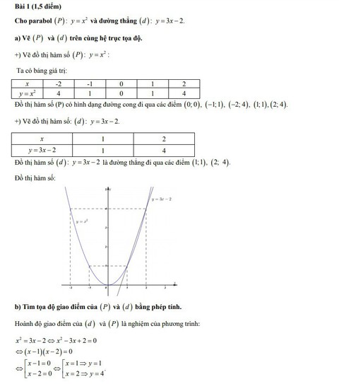 Bài giải môn toán thi tuyển sinh lớp 10 TP.HCM - Ảnh 4.