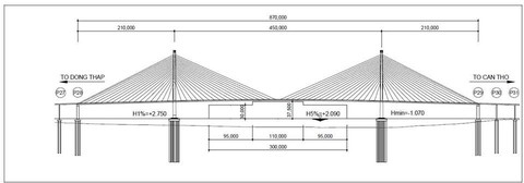 Sửa chữa nứt dầm cầu Vàm Cống cuối năm nay mới xong - Ảnh 3. Sửa chữa nứt dầm cầu Vàm Cống cuối năm nay mới xong - Ảnh 3.