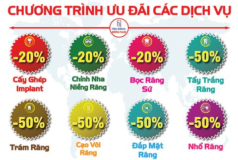 Nha khoa Đông Nam chi nhánh Lê Hồng Phong, Q.10 khuyến mãi 50% - Ảnh 2. Nha khoa Đông Nam chi nhánh Lê Hồng Phong, Q.10 khuyến mãi 50% - Ảnh 2.