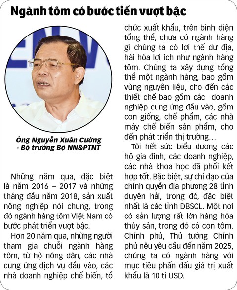 Đưa Việt Nam trở thành “thủ phủ” ngành tôm - Ảnh 2. Đưa Việt Nam trở thành “thủ phủ” ngành tôm - Ảnh 2.