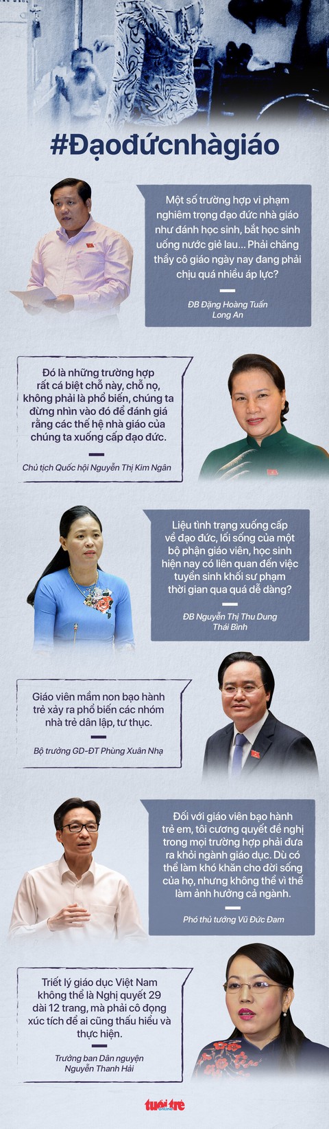 4 từ khoá nóng của 3 ngày Quốc hội chất vấn 4 bộ trưởng - Ảnh 4. 4 từ khoá nóng của 3 ngày Quốc hội chất vấn 4 bộ trưởng - Ảnh 4.