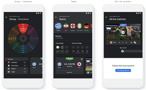 Những tính năng Google dành cho fan bóng đá mùa World Cup - Ảnh 1. Những tính năng Google dành cho fan bóng đá mùa World Cup - Ảnh 1.