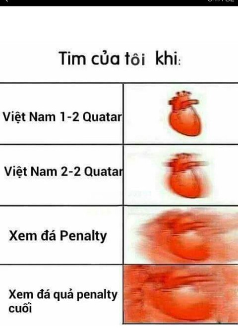 Cơn sốt ảnh chế về cơn địa chấn U23 Việt Nam - Ảnh 9. Cơn sốt ảnh chế về cơn địa chấn U23 Việt Nam - Ảnh 9.