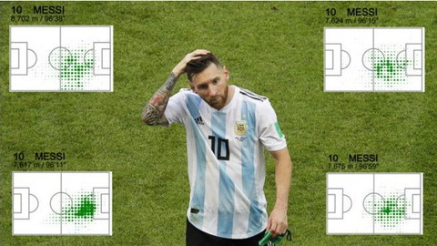 Lionel Messi dở như thế nào tại World Cup 2018 - Ảnh 2. Lionel Messi dở như thế nào tại World Cup 2018 - Ảnh 2.