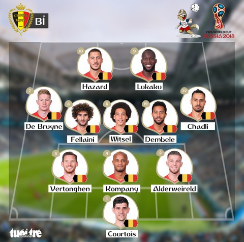 Pháp - Bỉ 1-0: Trung vệ Umtiti đưa tuyển Pháp vào trận chung kết - Ảnh 2. Pháp - Bỉ 1-0: Trung vệ Umtiti đưa tuyển Pháp vào trận chung kết - Ảnh 2.