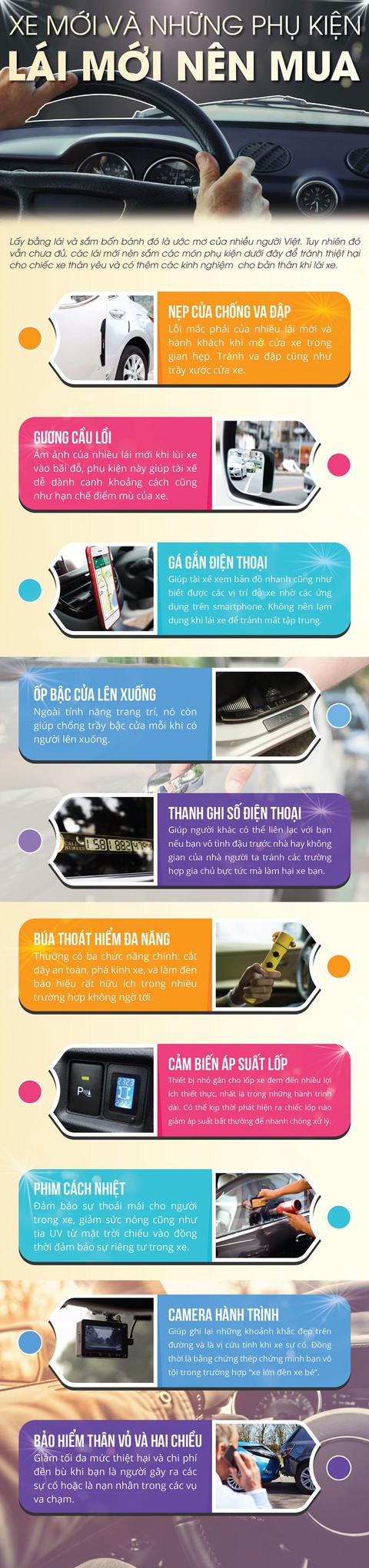 Xe ôtô mới và những phụ kiện nên mua - Ảnh 1. Xe ôtô mới và những phụ kiện nên mua - Ảnh 1.