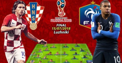 Trước trận chung kết: Croatia chưa bao giờ thắng Pháp - Ảnh 1. Trước trận chung kết: Croatia chưa bao giờ thắng Pháp - Ảnh 1.