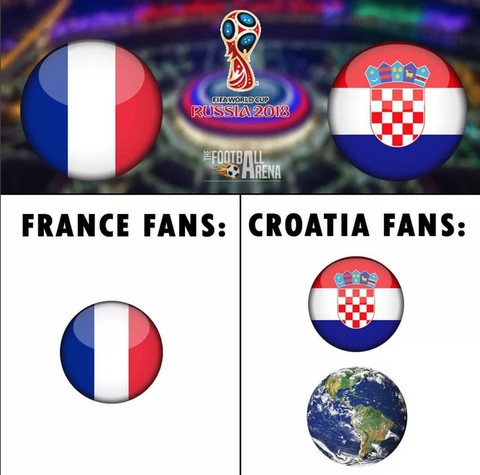Croatia là đội truyền cảm hứng nhất World Cup 2018 - Ảnh 1. Croatia là đội truyền cảm hứng nhất World Cup 2018 - Ảnh 1.