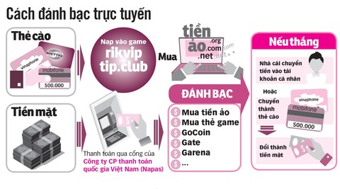 Đề nghị truy tố 2 cựu tướng công an - Ảnh 3. Đề nghị truy tố 2 cựu tướng công an - Ảnh 3.