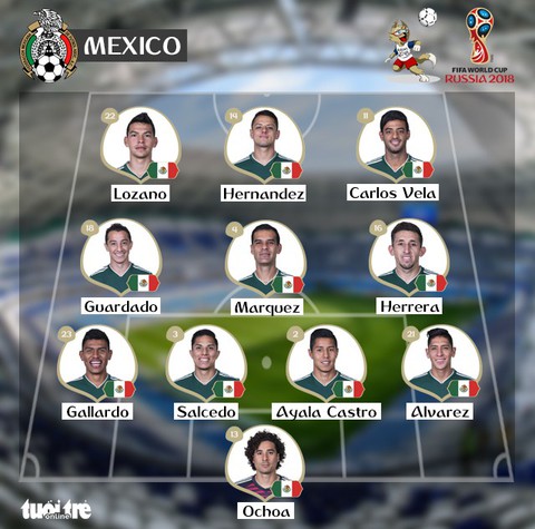 Brazil - Mexico 2-0: Neymar đưa Selecao vào tứ kết - Ảnh 1. Brazil - Mexico 2-0: Neymar đưa Selecao vào tứ kết - Ảnh 1.